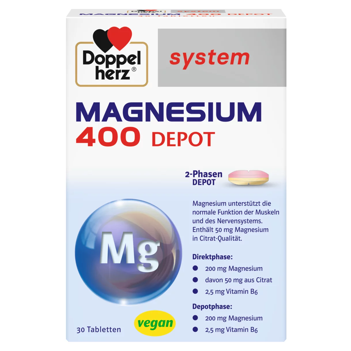 Abbildung der Produktverpackung Doppelherz system MAGNESIUM 400 DEPOT Frontansicht